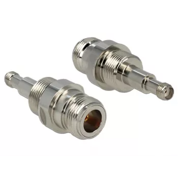Coaxial Connector DeLOCK 88872