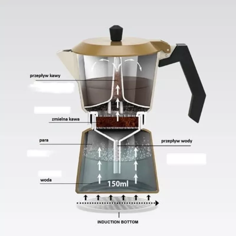 Aluminum stovetop moka pot Maestro MR-1657-3-BEIGE – 3-cup espresso maker, beige