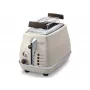 De’Longhi 2103.BG 2 slice(s) 900 W Beige