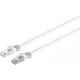 Network Cable ShiverPeaks 75550-W Cat.7 S/FTP PIMF — stranded patch cable for high-speed Ethernet