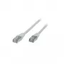 S/CONN 5m RJ45 networking cable White Cat6 S/FTP (S-STP) 75715-HW