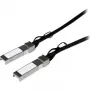 DELL SonicWall SFP/SFP+ Modules 10GB SFP+ Copper with 1M Twinax Cable (special-order item) (01-SSC-9787)