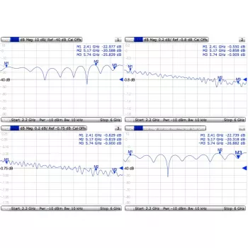 Cable Mmcx to RPSMA/ACMMCXRPSMA Mikrotik