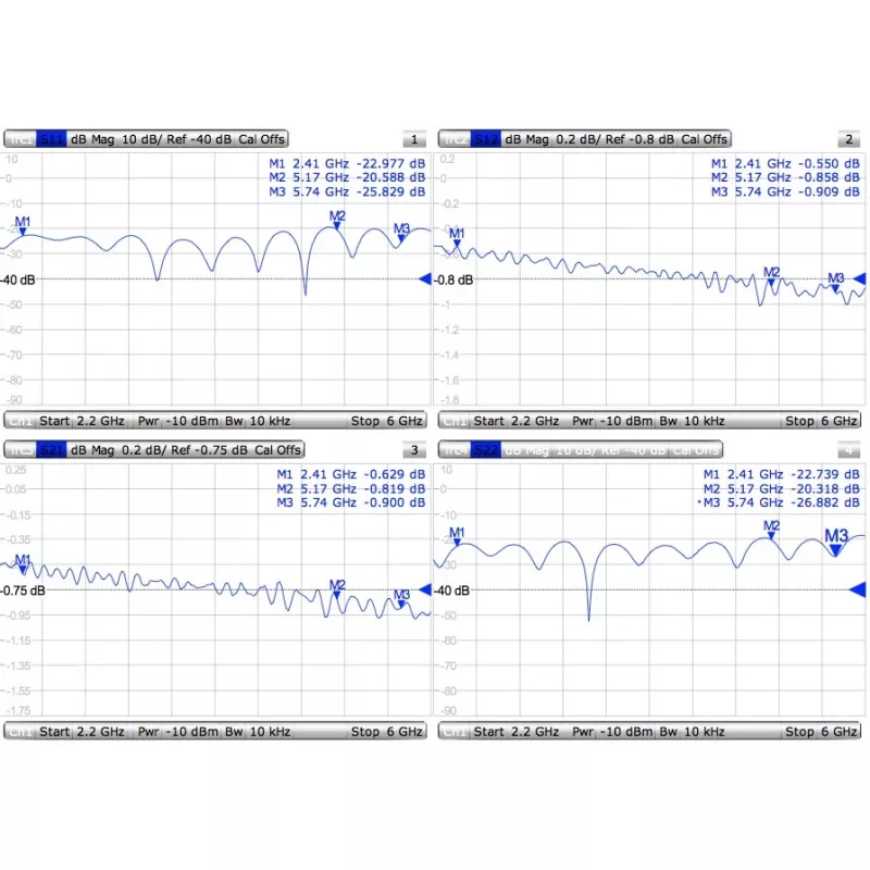Cable Mmcx to RPSMA/ACMMCXRPSMA Mikrotik