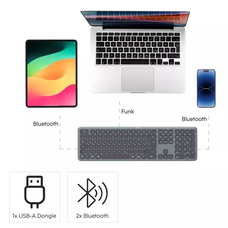 multi device keyboard and mouse set black gre