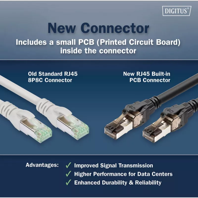 Patch cable Digitus CAT 8.1 S/FTP RJ45 5m Black