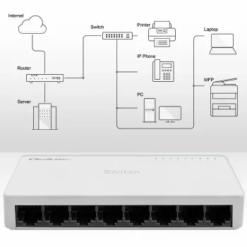 Network switch QOLTEC 52246 — 8 x RJ45 ports, 100 Mbps