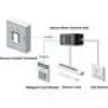 HikVision door contact controller DS-K2M061