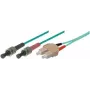 Tecline exertis Connect - Patch-Cable - ST multi-mode (M) to SC multi-mode (M) - 7.5 m - Fibre Optic - 50/125 micrometre - OM3 - turquoise (39975207)