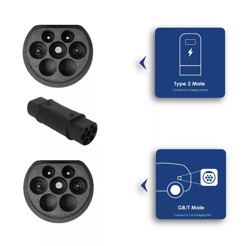 Akyga AK-SC-E10 EV Charging Adapter Type 2 to GB/T 1-Phase 32A
