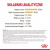 Dry dog food Royal Canin Yorkshire Terrier 8+ 1.5 kg — poultry, senior small breed, 29% protein, 18% fat