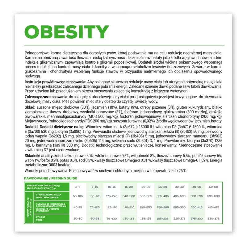 VETEXPERT Veterinary Diet Obesity Dog dry dog food, 2 kg