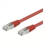 Wentronic Goobay CAT 5e Patch Cable, SF/UTP, Red, 0.25 m - CCA Copper Mix (95210)