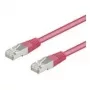 Wentronic Goobay CAT 5e Patch Cable, SF/UTP, Magenta, 3 m - CCA Copper Mix (93416)