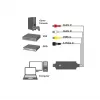 LogiLink USB 2.0 a/V Grabber. USB a/M Zu 3xCinch + MiniDIN5/F. Black
