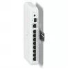 Ubiquiti UACC-Switch-DIN White Polycarbonate Switch