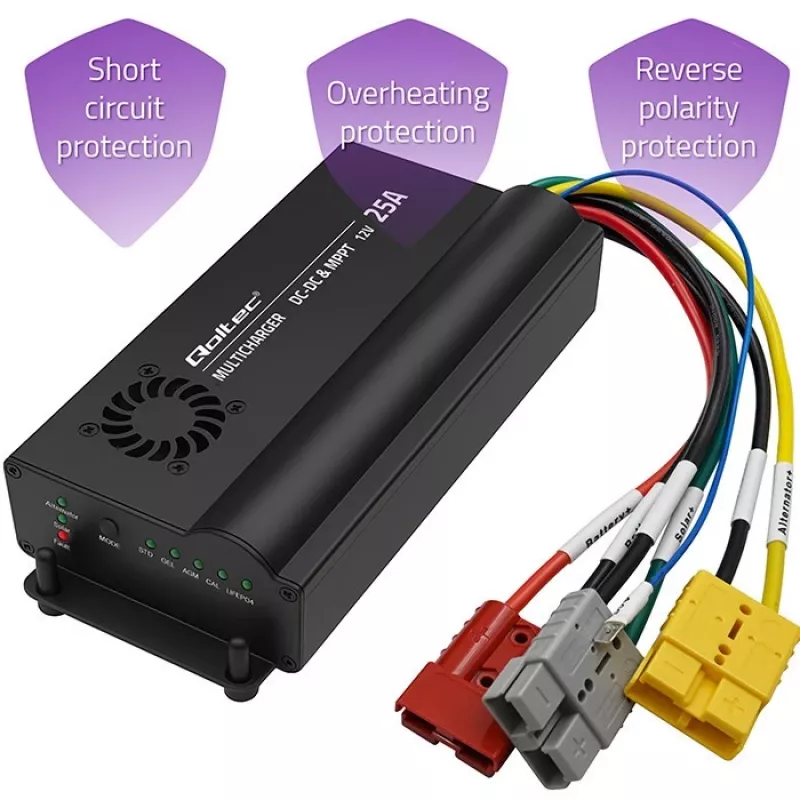 Auto Charger DC-DC 12V w/ MPPT Control 25A