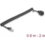 Networking cable DeLOCK 90670 RJ-45 Cat5e 2 m Black