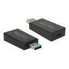 Cable Gender Changer DeLOCK 65689