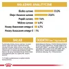 Royal Canin Sphynx Adult Dry Cat Food, 2 kg