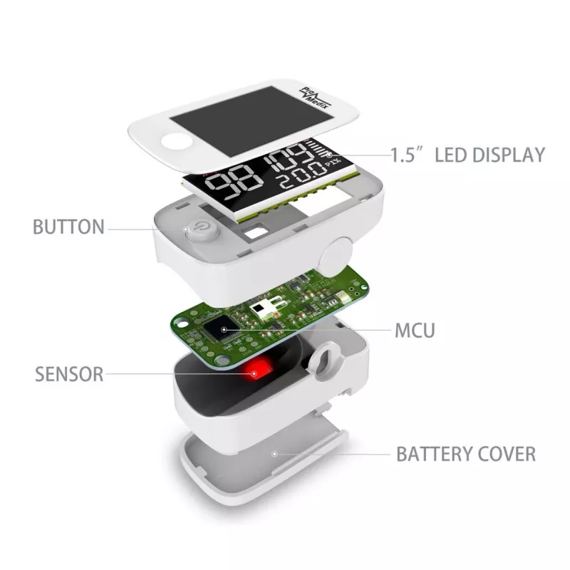 PR-870 fingertip pulse oximeter
