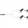 Network Adapter LEVELONE GNC-0105 PCI Gigabit LAN, PCI interface, Gigabit Ethernet