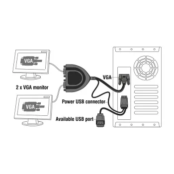 Video Splitter VGA DeLOCK 61968