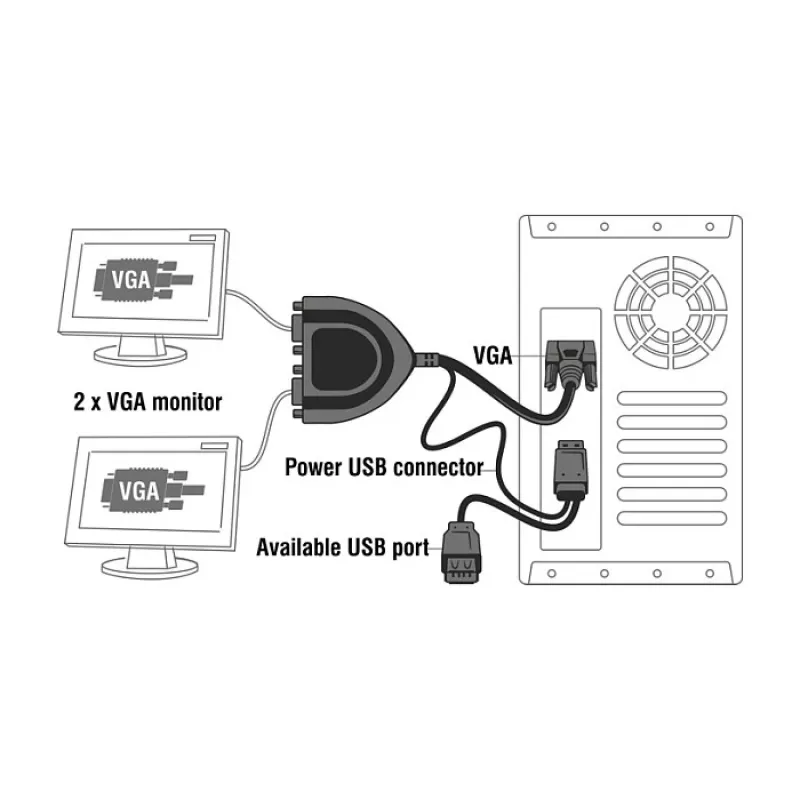 Video Splitter VGA DeLOCK 61968