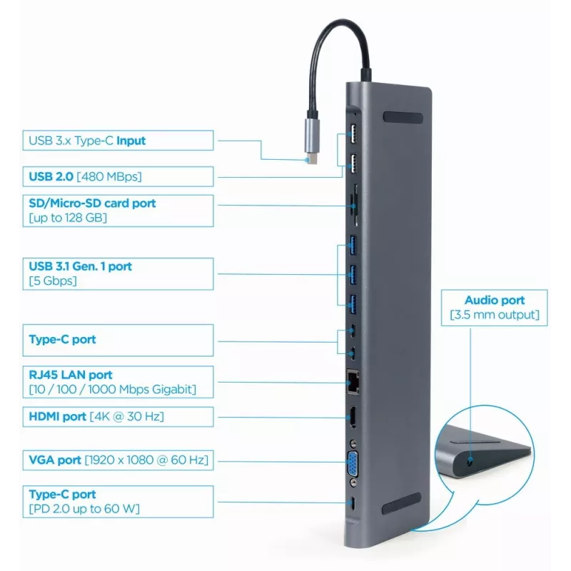 Gembird A-CM-COMBO9-01 USB Type-C 9-in-1 multi-port adapter (USB hub + HDMI + VGA + PD + card reader + LAN + 3.5 mm audio), space grey