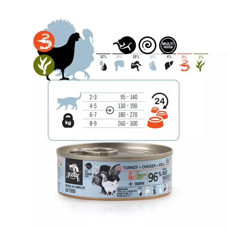 3COTY Turkey with chicken and krill Senior - wet cat food - 80g