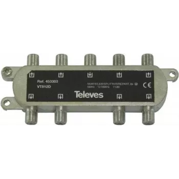 Distribution amplifier Televes VT812D — 1 input, 8 outputs, 5–1220 MHz