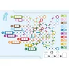 Voll verplant, Board Game
