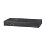 Sonnet Echo 20 Thunderbolt 4 SuperDock Wired Black 100W Power Delivery 2500 Mbit/s