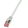 Logilink CQ2082S Ethernet Patch Cable Grey
