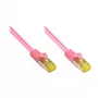 RJ45 Patch Cable with Cat.7 Raw Cable and Latch Protection (RNS®), S/FTP, PiMF, Halogen-Free, 600MHz, OFC, magenta, 2m, Good Connections® (8070R-020M)