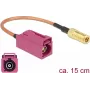 Coaxial Cable DeLOCK 89677 RG-316 0.15 m FAKRA H SMB