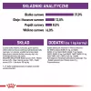 Royal Canin Sterilised Dry Cat Food, 4 kg