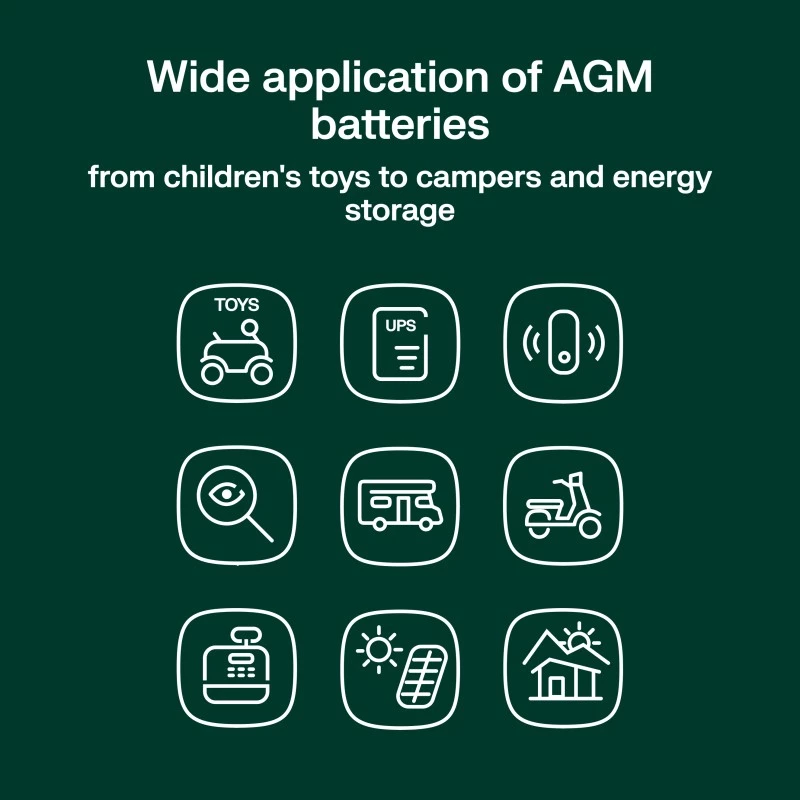 Battery AGM VRLA 12V 90Ah IP54