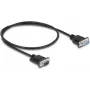 VGA Cable DeLOCK 86886 0.5m D-Sub Black