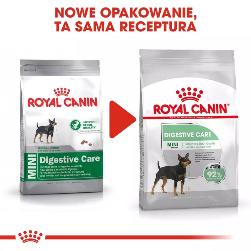 Dry dog food Royal Canin Mini Digestive Care 3 kg — small breeds, poultry, adult, digestive support