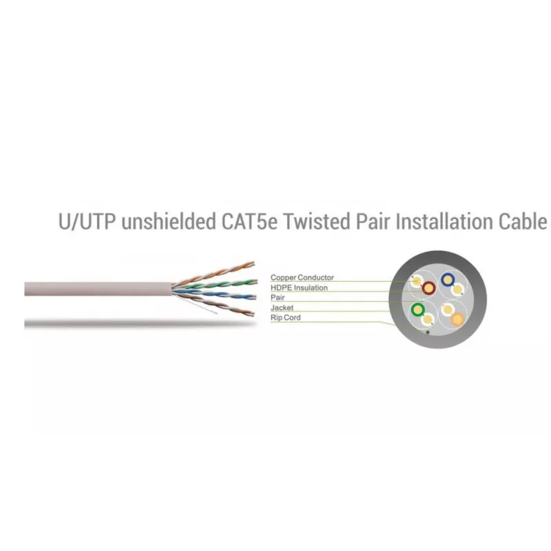 Network Cable SBOX CABLE UTP CAT-5e RJ-45 10 m Blue