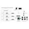 Video intercom Hikvision DS-KH8350-TE1 7 inch IPS touchscreen, PoE, SIP, MicroSD slot, 1024×600, Aluminium housing, Black