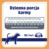 VET RESPONSE Renal - dry dog food - 8kg