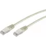 Networking Cable S/CONN Red Cat6 S/FTP 0.5m