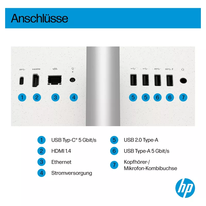 HP All-in-One PC (Complete Solution) 27-ct2073ng AMD Ryzen AI 7-350 512GBSSD 16GB White (27-ct2073ng)