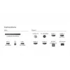 TV Philips 75PUS9010 75 inch 4K UHD QLED black, Energy class E