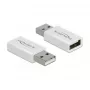 USB 2.0 Adapter DeLOCK 66530 Type-A Male to Female Data Blocker