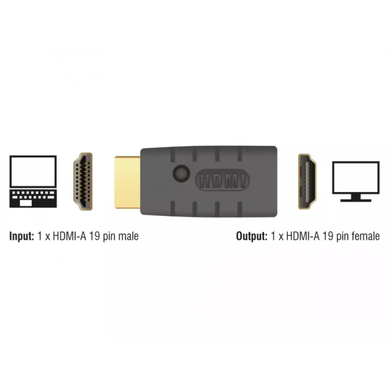Adapter HDMI (Plug) > HDMI (Socket), EDID Emulator (black)