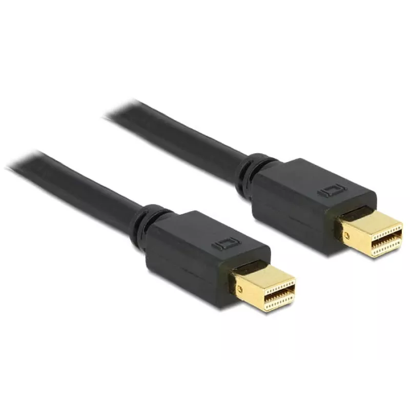 DisplayPort cable DeLOCK 83475 2 m Mini DisplayPort Black