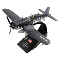 Scale Models